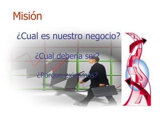 ¿Cual es nuestro negocio? ¿Cual debería ser?  ¿Porque existimos?  Misión 