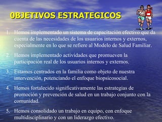 0BJETIVOS ESTRATEGICOS Hemos implementado un sistema de capacitación efectivo que da cuenta de las necesidades de los usuarios internos y externos, especialmente en lo que se refiere al Modelo de Salud Familiar. Hemos implementado actividades que promueven la participación real de los usuarios internos y externos. Estamos centrados en la familia como objeto de nuestra intervención, potenciando el enfoque biopsicosocial. Hemos fortalecido significativamente las estrategias de promoción y prevención de salud en un trabajo conjunto con la comunidad. Hemos consolidado un trabajo en equipo, con enfoque multidisciplinario y con un liderazgo efectivo. 