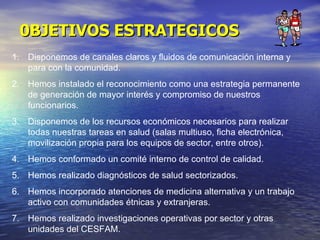 0BJETIVOS ESTRATEGICOS Disponemos de canales claros y fluidos de comunicación interna y para con la comunidad. Hemos instalado el reconocimiento como una estrategia permanente de generación de mayor interés y compromiso de nuestros funcionarios. Disponemos de los recursos económicos necesarios para realizar todas nuestras tareas en salud (salas multiuso, ficha electrónica, movilización propia para los equipos de sector, entre otros). Hemos conformado un comité interno de control de calidad. Hemos realizado diagnósticos de salud sectorizados. Hemos incorporado atenciones de medicina alternativa y un trabajo activo con comunidades étnicas y extranjeras. Hemos realizado investigaciones operativas por sector y otras unidades del CESFAM. 