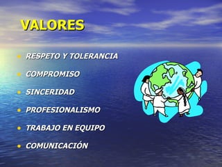 VALORES  RESPETO Y TOLERANCIA COMPROMISO SINCERIDAD PROFESIONALISMO TRABAJO EN EQUIPO COMUNICACIÓN 