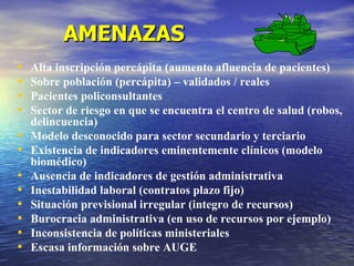 Alta inscripción percápita (aumento afluencia de pacientes) Sobre población (percápita) – validados / reales Pacientes policonsultantes Sector de riesgo en que se encuentra el centro de salud (robos, delincuencia) Modelo desconocido para sector secundario y terciario Existencia de indicadores eminentemente clínicos (modelo biomédico) Ausencia de indicadores de gestión administrativa Inestabilidad laboral (contratos plazo fijo) Situación previsional irregular (integro de recursos) Burocracia administrativa (en uso de recursos por ejemplo) Inconsistencia de políticas ministeriales Escasa información sobre AUGE AMENAZAS 