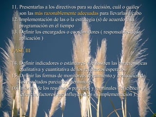 11. Presentarlas a los directivos para su decisión, cuál o cuáles son las  más razonablemente adecuadas  para llevarlas a cabo 12. Implementación de las o la estrategia (s) de acuerdo a su programación en el tiempo 13. Definir los encargados o coordinadores ( responsables de su aplicación ) FASE III 14. Definir indicadores o estándares que ilustren las características cualitativa y cuantitativa de los resultados esperados 15. Definir las formas de monitoreo, seguimiento y evaluación de los resultados parciales y terminales 16. Informe de los resultados parciales y terminales ( eficiencia y eficacia, factores que influyeron en su implementación ). 