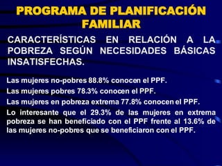 PROGRAMA DE PLANIFICACIÓN FAMILIAR Las mujeres no-pobres 88.8% conocen el PPF. Las mujeres pobres 78.3% conocen el PPF. Las mujeres en pobreza extrema 77.8% conocen el PPF. Lo interesante que el 29.3% de las mujeres en extrema pobreza se han beneficiado con el PPF frente al 13.6% de las mujeres no-pobres que se beneficiaron con el PPF. CARACTERÍSTICAS EN RELACIÓN A LA POBREZA SEGÚN NECESIDADES BÁSICAS INSATISFECHAS. 