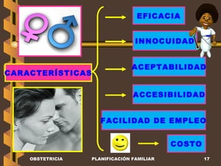 CARACTERÍSTICAS EFICACIA FACILIDAD DE EMPLEO ACCESIBILIDAD INNOCUIDAD ACEPTABILIDAD COSTO OBSTETRICIA PLANIFICACIÓN FAMILIAR 
