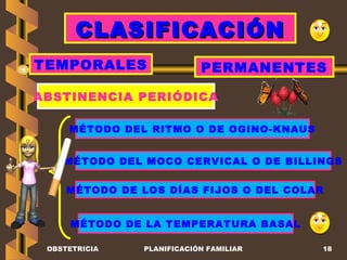 CLASIFICACIÓN TEMPORALES ABSTINENCIA PERIÓDICA MÉTODO DEL MOCO CERVICAL O DE BILLINGS MÉTODO DE LOS DÍAS FIJOS O DEL COLAR MÉTODO DEL RITMO O DE OGINO-KNAUS MÉTODO DE LA TEMPERATURA BASAL PERMANENTES OBSTETRICIA PLANIFICACIÓN FAMILIAR 