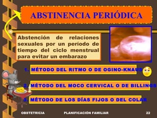 OBSTETRICIA PLANIFICACIÓN FAMILIAR ABSTINENCIA PERIÓDICA Abstención de relaciones sexuales por un período de tiempo del ciclo menstrual para evitar un embarazo 1. MÉTODO DEL RITMO O DE OGINO-KNAUS 2. MÉTODO DEL MOCO CERVICAL O DE BILLINGS 3. MÉTODO DE LOS DÍAS FIJOS O DEL COLAR 