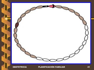 OBSTETRICIA PLANIFICACIÓN FAMILIAR 