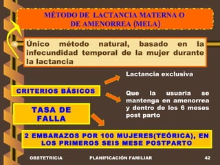 MÉTODO DE  LACTANCIA MATERNA O  DE AMENORREA (MELA) OBSTETRICIA PLANIFICACIÓN FAMILIAR Único método natural, basado en la infecundidad temporal de la mujer durante la lactancia CRITERIOS BÁSICOS TASA DE FALLA Lactancia exclusiva  2 EMBARAZOS POR 100 MUJERES(TEÓRICA), EN LOS PRIMEROS SEIS MESE POSTPARTO Que la usuaria se mantenga en amenorrea y dentro de los 6 meses post parto 