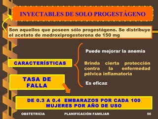 INYECTABLES DE SOLO PROGESTÁGENO OBSTETRICIA PLANIFICACIÓN FAMILIAR Son aquellos que poseen sólo progestágeno. Se distribuye el acetato de medroxiprogesterona de 150 mg CARACTERÍSTICAS TASA DE FALLA Puede mejorar la anemia Brinda cierta protección contra la enfermedad pélvica inflamatoria  DE 0.3 A 0.4  EMBARAZOS POR CADA 100 MUJERES POR AÑO DE USO Es eficaz 
