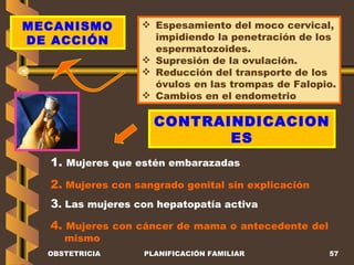 OBSTETRICIA PLANIFICACIÓN FAMILIAR MECANISMO DE ACCIÓN Espesamiento del moco cervical, impidiendo la penetración de los espermatozoides. Supresión de la ovulación. Reducción del transporte de los óvulos en las trompas de Falopio. Cambios en el endometrio CONTRAINDICACIONES 1.  Mujeres que estén embarazadas  2.  Mujeres con sangrado genital sin explicación  3 . Las mujeres con hepatopatía activa 4.  Mujeres con cáncer de mama o antecedente del mismo 
