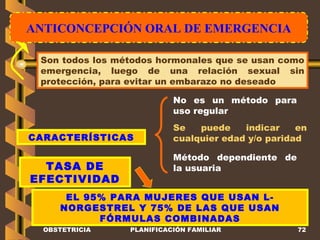 ANTICONCEPCIÓN ORAL DE EMERGENCIA OBSTETRICIA PLANIFICACIÓN FAMILIAR Son todos los métodos hormonales que se usan como emergencia, luego de una relación sexual sin protección, para evitar un embarazo no deseado CARACTERÍSTICAS TASA DE EFECTIVIDAD No es un método para uso regular Se puede indicar en cualquier edad y/o paridad EL 95% PARA MUJERES QUE USAN L-NORGESTREL Y 75% DE LAS QUE USAN FÓRMULAS COMBINADAS Método dependiente de la usuaria 