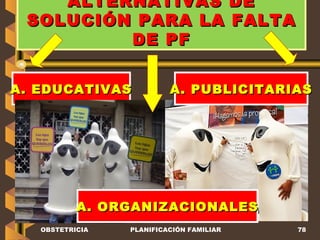 ALTERNATIVAS DE SOLUCIÓN PARA LA FALTA DE PF A. EDUCATIVAS A. PUBLICITARIAS OBSTETRICIA PLANIFICACIÓN FAMILIAR A. ORGANIZACIONALES 
