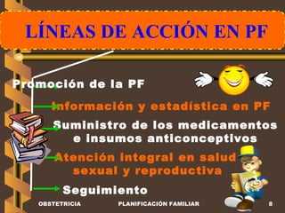 LÍNEAS DE ACCIÓN EN PF Información y estadística en PF Suministro de los medicamentos  e insumos anticonceptivos  Seguimiento Atención integral en salud  sexual y reproductiva Promoción de la PF OBSTETRICIA PLANIFICACIÓN FAMILIAR 