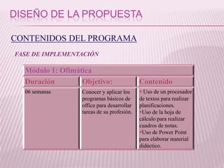 Los docentes pueden utilizar los equipos de computación del Colegio para realizar las tareas.