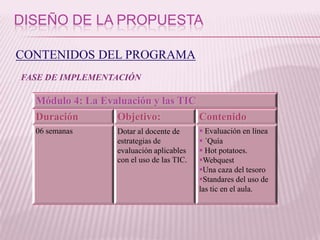 Á los docentes les resulta más económico acceder a la educación virtual que tener que viajar a la ciudad todos los fines de semana para capacitarse.PROPUESTAProporcionar capacitación tecno- pedagógica a través de la virtualidad al Personal Docente del Colegio Omega de Nicaragua, para facilitar la utilización correcta de las Tecnologías de la Información y Comunicación, en los procesos de enseñanza aprendizaje; a fin de, contribuir al mejoramiento de la calidad educativa del país.La capacitación se realizará en una primera fase en modalidad presencial en el Laboratorio de computación del INATEC, para orientar la apertura de cuentas de correo electrónico a quienes no tienen, matricularles en el curso y desarrollar destrezas para el ingreso al aula virtual y el conocimiento de los diferentes componentes de la misma. A partir de la segunda fase la capacitación será totalmente virtual utilizando la plataforma de aulas Mentor del MINED.Se organizarán 16 grupos de 5 docentes y actuará como coordinador un maestro que posea conexión de internet en casa.Los docentes que no poseen computadoras deben acudir a un cíber café dos veces por semana. Una para descargar la información de la semana y otra para enviar las tareas.Quienes no disponen de computadora en casa podrán utilizar los equipos de la institución para realizar sus trabajos.