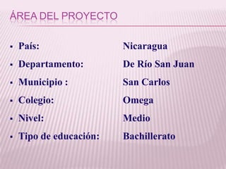 Área del proyectoPaís:				Nicaragua