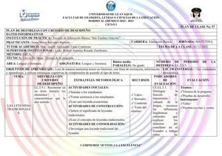 UNIVERSIDAD DE GUAYAQUIL
FACULTAD DE FILOSOFÍA, LETRAS Y CIENCIAS DE LA EDUCACIÓN
PERIDO ACADÉMICO 2022– 2023
CICLO I
CAMINEMOS “JUNTOS A LA EXCELENCIA”
PLAN DE CLASE No. 57
PLAN DE DESTREZAS CON CRITERIO DE DESEMPEÑO
DATOS INFORMATIVOS
INSTITUCIÓN DE PRÁCTICA: Escuela de Educación Básica “San Esteban Diácono”.
PRACTICANTE: Juana Maria Salvador Barreno. CARRERA: Educación Básica. JORNADA: MATUTINA.
TUTOR ACADÉMICO: Msc, Janeth Alexandra Varas Contreras FECHA DE LA CLASE: 01/12/2022
SUPERVISOR INSTITUCIONAL: Lcdo. Robert Antonio Rosado Zambrano.
MÉTODO: ERCA.
TÉCNICA: Lluvia De Ideas/ Técnica de la pregunta.
ÁREA: Lengua y literatura. ASIGNATURA: Lengua y literatura.
Básica media
PARALELO: 5to grado.
NÚMERO DE PERIODO DE LA
DESTREZA: LL.2.3.5.
OBJETIVOS DE APRENDIZAJE: Leer de manera autónoma textos no literarios, con fines de recreación, información
y aprendizaje, y utilizar estrategias cognitivas de comprensión de acuerdo al tipo de texto.
EJE TRANSVERSAL: Una ciudadanía
democrática.
TEMA: DESTREZA CON
CRITERIO
DE DESEMPEÑO
ESTRATEGIA METODOLÓGICA RECURSOS
INDICADORES
DE
EVALUACIÓN
EVALUACIÓN
LAS LEYENDAS
TRADICIONALE
S.
LL.3.5.1. Reconocer en
un texto literario los
elementos
característicos que le
dan sentido.
ACTIVIDADES INICIALES:
✓Saludar a los estudiantes.
✓Tomar asistencia a los estudiantes.
✓Leer una leyenda ecuatoriana
ACTIVIDADES DE CONSTRUCCIÓN:
✓Inferir el significado de leyendas
tradicionales.
✓Leer el concepto de leyendas tradicionales.
ACTIVIDADES DE CONSOLIDACIÓN:
✓Investigar una leyenda tradicional del
Ecuador.
✓ Lápiz.
✓ Borrador.
✓ Cuaderno.
✓ Texto del
alumno.
CE.LL.3.1.
Distingue la
función de
transmisión
cultural de la
lengua, reconoce
las influencias
lingüísticas y
culturales que
explican los
dialectos del
castellano en el
Ecuador e indaga
sobre las
Técnica:
✓Técnica de la pregunta
✓Pruebas de desarrollo
Instrumento:
✓Taller
✓Pruebas escritas y orales.
 