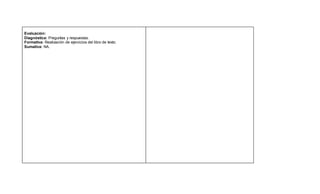 Evaluación:
Diagnóstica: Preguntas y respuestas.
Formativa: Realización de ejercicios del libro de texto.
Sumativa: NA.
 