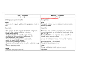 Lunes – 10 de mayo
(1 hora)
Miércoles – 12 de mayo
(1 hora)
El tiempo y el espacio narrativo.
Inicio:
-Responde a la pregunta: ¿Qué es el tiempo, para un director de
cine?
Desarrollo:
-Pone ejemplos de cómo se puede abordar esta categoría no
solo en el cine, el teatro, también en la literatura.
-Define tiempo narrativo.
-Comprende los tipos de narración, según el tiempo.
-Se apropia del contenido del libro de texto, pág. 74.
-Toma anotaciones en su cuaderno.
-Presta atención a las explicaciones de la docente.
-Aporta sus ideas y puntos de vista.
-Aborda la ruptura del tiempo narrativo.
-Realiza las actividades formativas de su libro de texto en la pág.
75.
-Participa de las respuestas.
Cierre:
-Entrega su libro para ser revisado.
(Evaluación por competencias).
Clase práctica.
Inicio:
-Participa de un breve resumen de los principales contenidos
recibidos en clases.
Desarrollo:
-Toma notas en su cuaderno y se prepara para practicar de
manera independiente las actividades del libro de texto de las
págs. 78 y 79.
-Participa del debate y las respuestas de sus compañeros.
-Entrega su libro para ser revisado.
-Lee con atención los enunciados y los responde en silencio.
-Revisa la ortografía y las respuestas.
-Trabaja de manera independiente.
Cierre:
-Entrega su trabajo terminado para ser revisado.
Evaluación:
 