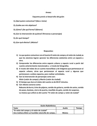 Anexo:
Esquema previo al desarrollo del guión
1) ¿Qué quiero comunicar? (idea o tema)
2) ¿Cuáles son mis objetivos?
3) ¿Cómo? ¿De qué forma? (Género)
4) ¿Con la intervención de quiénes? (Personas o personajes)
5) ¿En qué tiempo?
6) ¿Con qué efectos? ¿Música?
Respuestas:
1) Lo que quiero comunicar con el Cuento El ratón de campoy el ratón de ciudad, es
que los alumnos logren apreciar las diferencias existentes entre un espacio y
otro.
2) Comprender las diferencias entre espacio urbano y espacio rural a partir del
cuento anteriormente mencionado y a través de fotografías.
3) A través del relato de un cuento maravilloso y de imágenes que pertenezcan al
espacio urbano, otras que pertenezcan al espacio rural y algunas que
pertenezcan a ambos espacios, para realizar actividades.
4) Con la intervención de personajes como son:
Altón (ratón de campo) y Martín (ratón de ciudad).
5) El tiempo que dura el relato del cuento es de 05:57 minutos.
6) Con efectos sonoros como:
Rebuzno de burro, trino de pájaros, sonido de guitarra, sonido de autos, sonido
de pasos, bostezo, cierre de puerta, maullido de gato, sonido de suspenso.
La música que utilicé es del cuento “El ratón de campo y ratón de ciudad”
Guión Radiofónico
Texto Audio Tiempo
“El ratón del campo y el ratón de ciudad”
Una mañana Altón un humilde ratoncillo de campo, Música
 