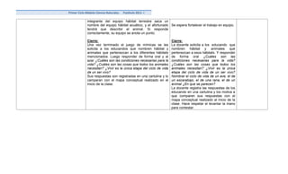 Primer Ciclo Módulo Ciencia Naturales.   Postítulo 2011 -I

              integrante del equipo hábitat terrestre saca un
              nombre del equipo hábitat acuático, y el afortunado Se espera fortalecer el trabajo en equipo.
              tendrá que describir el animal. Si responde
              correctamente, su equipo se anota un punto.

              Cierre:                                                 Cierre:
              Una vez terminado el juego de mímicas se les            La docente solicita a los educando que
              solicita a los educandos que nombren hábitat y          nombren hábitat y animales que
              animales que pertenezcan a los diferentes hábitats      pertenezcan a esos hábitats. Y responder
              mencionados. Luego responder de forma oral y al         de forma oral ¿Cuáles son las
              azar ¿Cuáles son las condiciones necesarias para la     condiciones necesarias para la vida?
              vida? ¿Cuáles son las cosas que todos los animales      ¿Cuáles son las cosas que todos los
              necesitan? ¿Vivir es la única etapa del ciclo de vida   animales necesitan? ¿Vivir es la única
              de un ser vivo?                                         etapa del ciclo de vida de un ser vivo?
              Sus respuestas son registradas en una cartulina y lo    Nombrar el ciclo de vida de un ave, el de
              camparan con el mapa conceptual realizado en el         un escarabajo, el de una rana, el de un
              inicio de la clase.                                     animal ¿En que se parecen?
                                                                      La docente registra las respuestas de los
                                                                      educando en una cartulina y los motiva a
                                                                      que comparen sus respuestas con el
                                                                      mapa conceptual realizado al inicio de la
                                                                      clase. Hace respetar el levantar la mano
                                                                      para contestar.
 