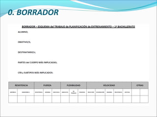 0. BORRADOR

 