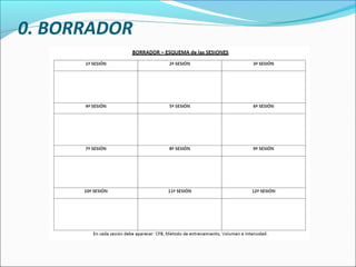 0. BORRADOR

 