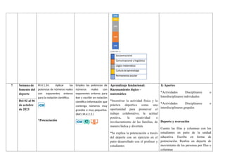 7 Semana de
fomento del
deporte
M.4.1.34. Aplicar las
potencias de números reales
con exponentes enteros
para la notación científica.
*Potenciación
Emplea las potencias de
números reales con
exponentes enteros para
leer y escribir en notación
científica información que
contenga números muy
grandes o muy pequeños.
(Ref.I.M.4.2.3.)
Aprendizaje fundacional:
Razonamiento lógico –
matemático
*Incentivar la actividad física y la
práctica deportiva como una
oportunidad para promover el
trabajo colaborativo, la actitud
positiva, la creatividad e
involucramiento de las familias, de
manera lúdica y divertida
*Se explica la potenciación a través
del deporte con un ejercicio en el
patio desarrollado con el profesor y
estudiantes
1) Aportes
*Actividades Disciplinares o
Interdisciplinares individuales
*Actividades Disciplinares o
interdisciplinares grupales
Deporte y recreación
Cuenta las filas y columnas con los
estudiantes en patio de la unidad
educativa. Escribe en forma de
potenciación. Realiza un deporte de
movimiento de las personas por filas o
columnas
Del 02 al 06
de octubre
de 2023
 