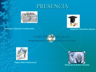 PRESENCIAPeriódico  Educativo InstitucionalSistemas  Educativo InternoUNIVERSIDAD ALFADepartamento de Educación en LíneaPágina Web InstitucionalSistemas de Aulas Virtuales
