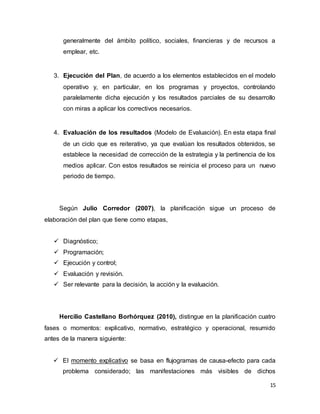 15
generalmente del ámbito político, sociales, financieras y de recursos a
emplear, etc.
3. Ejecución del Plan, de acuerdo a los elementos establecidos en el modelo
operativo y, en particular, en los programas y proyectos, controlando
paralelamente dicha ejecución y los resultados parciales de su desarrollo
con miras a aplicar los correctivos necesarios.
4. Evaluación de los resultados (Modelo de Evaluación). En esta etapa final
de un ciclo que es reiterativo, ya que evalúan los resultados obtenidos, se
establece la necesidad de corrección de la estrategia y la pertinencia de los
medios aplicar. Con estos resultados se reinicia el proceso para un nuevo
periodo de tiempo.
Según Julio Corredor (2007), la planificación sigue un proceso de
elaboración del plan que tiene como etapas,
 Diagnóstico;
 Programación;
 Ejecución y control;
 Evaluación y revisión.
 Ser relevante para la decisión, la acción y la evaluación.
Hercilio Castellano Borhórquez (2010), distingue en la planificación cuatro
fases o momentos: explicativo, normativo, estratégico y operacional, resumido
antes de la manera siguiente:
 El momento explicativo se basa en flujogramas de causa-efecto para cada
problema considerado; las manifestaciones más visibles de dichos
 