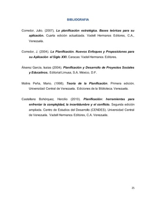 25
BIBLIOGRAFIA
Corredor, Julio. (2007), La planificación estratégica. Bases teóricas para su
aplicación. Cuarta edición actualizada. Vadell Hermanos Editores, C.A.,
Venezuela.
Corredor, J. (2004). La Planificación. Nuevos Enfoques y Proposiciones para
su Aplicación el Siglo XXI. Caracas: Vadel Hermanos Editores.
Álvarez García, Isaías (2004). Planificación y Desarrollo de Proyectos Sociales
y Educativos. Editorial Limusa, S.A. México, D.F.
Molins Peña, Mario. (1998). Teoría de la Planificación. Primera edición.
Universidad Central de Venezuela. Ediciones de la Biblioteca. Venezuela.
Castellano Bohórquez, Hercilio (2010). Planificación: herramientas para
enfrentar la complejidad, la incertidumbre y el conflicto. Segunda edición
ampliada. Centro de Estudios del Desarrollo (CENDES). Universidad Central
de Venezuela. Vadell Hermanos Editores, C.A. Venezuela.
 