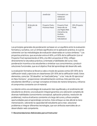 JavaScript Formulario con
Validación
JavaScript
9 28 de julio de
2025
Proyecto Final y
Próximos Pasos
Proyecto Final:
Desarrollo de
una Página Web
Interactiva (ej.
Portfolio
Personal o
Calculadora)
35% (Proyecto
Final)
Los principios generales de ponderación se basan en un equilibrio entre la evaluación
formativa y sumativa, con un énfasis significativo en la aplicación práctica, lo cual es
coherente con las metodologías de evaluación observadas en cursos similares.20
Los
proyectos prácticos, que acumulan entre el 40% y el 50% de la calificación (con el
Proyecto Final representando el 35% y los Mini-proyectos el 15%), reflejan
directamente la naturaleza práctica y orientada a habilidades del curso. Esta
ponderación incentiva a los estudiantes a sintetizar sus conocimientos y producir
soluciones funcionales, que es el objetivo final del aprendizaje del desarrollo web.
La evaluación formativa se llevará a cabo a través de quizzes cortos (20-30% de la
calificación total) y ejercicios en clase/tareas (20-30% de la calificación total). Estos
elementos, como los "20 desafíos" en freeCodeCamp 10
o los "más de 30 ejercicios"
en New Horizons 3
, proporcionan retroalimentación continua. Esto permite a los
estudiantes identificar y corregir conceptos erróneos de manera temprana y refuerza
el compromiso constante con el material.
La relación entre una estrategia de evaluación bien equilibrada y el rendimiento del
estudiante es directa: una evaluación integral garantiza una valoración completa de
diversas habilidades (conocimiento conceptual, aplicación práctica, resolución de
problemas), motiva el esfuerzo constante a lo largo del curso y ofrece amplias
oportunidades para el aprendizaje correctivo. Este enfoque va más allá de la mera
memorización, valorando la capacidad del estudiante para crear, solucionar
problemas e integrar diferentes tecnologías, que son atributos esenciales de un
desarrollador web competente.
7. Recomendaciones Adicionales para el Instructor
 