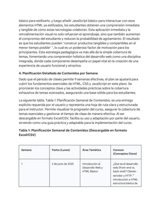 básico para estilizarlo, y luego añadir JavaScript básico para interactuar con esos
elementos HTML ya estilizados, los estudiantes obtienen una comprensión inmediata
y tangible de cómo estas tecnologías colaboran. Esta aplicación inmediata y la
retroalimentación visual no solo refuerzan el aprendizaje, sino que también aumentan
el compromiso del estudiante y reducen la probabilidad de agotamiento. El resultado
es que los estudiantes pueden "construir productos tangibles y compartibles en el
menor tiempo posible" 9
, lo cual es un poderoso factor de motivación para los
principiantes. Esta estrategia pedagógica va más allá de la simple cobertura de
temas, fomentando una comprensión holística del desarrollo web como una disciplina
integrada, donde cada componente desempeña un papel vital en la creación de una
experiencia de usuario funcional y atractiva.
4. Planificación Detallada de Contenidos por Semana
Dado que el período de clases permite 9 semanas efectivas, el plan se ajustará para
cubrir los fundamentos esenciales de HTML, CSS y JavaScript en este plazo. Se
priorizarán los conceptos clave y las actividades prácticas sobre la cobertura
exhaustiva de temas avanzados, asegurando una base sólida para los estudiantes.
La siguiente tabla, Tabla 1: Planificación Semanal de Contenidos, es una entrega
explícita requerida por el usuario y representa una hoja de ruta clara y estructurada
para el instructor. Permite visualizar la progresión del curso, asegurar la cobertura de
temas esenciales y gestionar el tiempo de clase de manera efectiva. Al ser
descargable en formato Excel/CSV, facilita su uso y adaptación por parte del usuario,
sirviendo como una guía práctica y adaptable para la implementación del curso.
Tabla 1: Planificación Semanal de Contenidos (Descargable en formato
Excel/CSV)
Semana Fecha (Lunes) Área Temática Conocer
(Conceptos Clave)
1 2 de junio de 2025 Introducción al
Desarrollo Web y
HTML Básico
¿Qué es el desarrollo
web (front-end vs.
back-end)? Cliente-
servidor y HTTP.12
Introducción a HTML:
estructura básica de
 