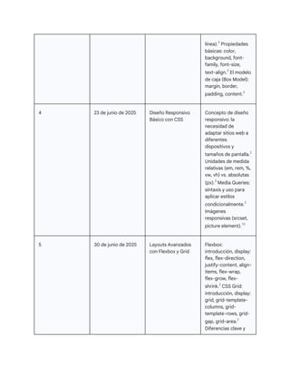 línea).3
Propiedades
básicas: color,
background, font-
family, font-size,
text-align.3
El modelo
de caja (Box Model):
margin, border,
padding, content.3
4 23 de junio de 2025 Diseño Responsivo
Básico con CSS
Concepto de diseño
responsivo: la
necesidad de
adaptar sitios web a
diferentes
dispositivos y
tamaños de pantalla.2
Unidades de medida
relativas (em, rem, %,
vw, vh) vs. absolutas
(px).3
Media Queries:
sintaxis y uso para
aplicar estilos
condicionalmente.2
Imágenes
responsivas (srcset,
picture element).10
5 30 de junio de 2025 Layouts Avanzados
con Flexbox y Grid
Flexbox:
introducción, display:
flex, flex-direction,
justify-content, align-
items, flex-wrap,
flex-grow, flex-
shrink.2
CSS Grid:
introducción, display:
grid, grid-template-
columns, grid-
template-rows, grid-
gap, grid-area.2
Diferencias clave y
 