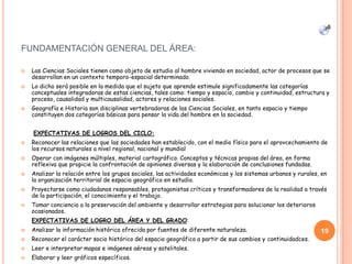 FUNDAMENTACIÓN GENERAL DEL ÁREA:
 Las Ciencias Sociales tienen como objeto de estudio al hombre viviendo en sociedad, actor de procesos que se
desarrollan en un contexto temporo-espacial determinado.
 Lo dicho será posible en la medida que el sujeto que aprende estimule significadamente las categorías
conceptuales integradoras de estas ciencias, tales como: tiempo y espacio, cambio y continuidad, estructura y
proceso, causalidad y multicausalidad, actores y relaciones sociales.
 Geografía e Historia son disciplinas vertebradoras de las Ciencias Sociales, en tanto espacio y tiempo
constituyen dos categorías básicas para pensar la vida del hombre en la sociedad.
EXPECTATIVAS DE LOGROS DEL CICLO:
 Reconocer las relaciones que las sociedades han establecido, con el medio físico para el aprovcechamiento de
los recursos naturales a nivel regional, nacional y mundial
 Operar con imágenes múltiples, material cartográfico. Conceptos y técnicas propias del área, en forma
reflexiva que propicie la confrontación de opiniones diversas y la elaboración de conclusiones fundadas.
 Analizar la relación entre los grupos sociales, las actividades económicas y los sistemas urbanos y rurales, en
la organización territorial de espacio geográfico en estudio.
 Proyectarse como ciudadanos responsables, protagonistas críticos y transformadores de la realidad a través
de la participación, el conocimiento y el trabajo.
 Tomar conciencia a la preservación del ambiente y desarrollar estrategias para solucionar los deterioros
ocasionados.
EXPECTATIVAS DE LOGRO DEL ÁREA Y DEL GRADO:
 Analizar la información histórica ofrecida por fuentes de diferente naturaleza.
 Reconocer el carácter socio histórico del espacio geográfico a partir de sus cambios y continuidadces.
 Leer e interpretar mapas e imágenes aéreas y satelitales.
 Elaborar y leer gráficos específicos.
19
 