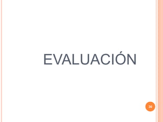 EVALUACIÓN
30
 