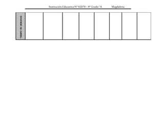 Institución Educativa N° 82070 – 4° Grado “A Magdalena
TIEMPOENSEMANAS
 