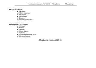 Institución Educativa N° 82070 – 4° Grado “A Magdalena
PRODUCTO ANUAL:
 Recetario.
 Álbum de plantas.
 Recetarios.
 Monografías
 Ensayos.
 Proyecto participativo.
MATERIALES Y RECURSOS:
 Concreto
 Impreso
 Laminas.
 Bloque lógicos
 Herbarios
 Rutas de Aprendizaje /DCN
 Libros de consulta.
Magdalena marzo del 2016.
 