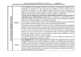 Institución Educativa N° 82070 – 4° Grado “A Magdalena
SITUACIONSIGNIFIATOVA
UNIDAD 1
Los estudiantes del cuarto grado, retornan a la escuela y se reencuentran después de sus
vacaciones, se observan y se dan cuenta que han cambiado, unos han crecido, otros se
muestran más sociables, etc., pero también cambian las formas en que se relacionan, en
algunos casos comienzan a colocar apodos o rechazar a algunos compañeros. Se dan cuenta
que ya no son los mismos del año pasado, se muestran inquietos y se preguntan:
¿Cómo serán las relaciones de convivencia? ¿Cómo podemos organizar nuestros sectores y
organizarnos para cumplir diferentes roles? Ahora se enfrentan a una diversidad de retos,
entre ellos: Manejar sus emociones, tomar decisiones, es decir resolver problemas y conflictos
de manera no violenta, fortalecer su autonomía y asertividad.
Por lo anterior, es fundamental comenzar el año estableciendo algunas pautas para el respeto
de los derechos de todos y todas, que les ayuden a convivir democráticamente.
Proponemos diversas actividades de lectura, escritura y oralidad para que los estudiantes
tengan la oportunidad de conocer en qué consiste la convivencia y participación democráticas;
asimismo, será un motivo para que participen de la organización del aula y las dinámicas que
se dan en ella, de manera que sea un espacio en el que aprendan y experimenten la
democracia como una forma de vida. La convivencia en el aula y en la escuela adquiere sentido
cuando nos sentimos parte de una comunidad. Los lazos entre estudiantes se forjan
compartiendo normas, acuerdos y metas en común.
Las sesiones presentan una secuencia orientada a que los estudiantes experimenten la
convivencia y participación en el aula y la escuela.
UNIDAD 2
Los estudiantes de cuarto grado, después de trabajar en la organización de su aula y
establecer las normas de convivencia, empiezan a participar en diferentes actividades lúdicas,
trabajos y dinámicas donde van afianzando relaciones de amistad y compañerismo. Para que
estos encuentros sean óptimos, se proponeseguir desarrollando sus habilidades como lectores
y escritores, promoviendo el desarrollo de su autonomía con la finalidad de que sean capaces
de leer, escribir y tomar la palabra, y compartir sus características, cualidades y emociones a
partir de la reflexión personal y colectiva.
 
