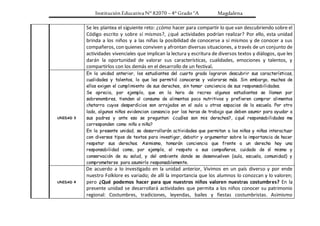Institución Educativa N° 82070 – 4° Grado “A Magdalena
Se les plantea el siguiente reto: ¿cómo hacer para compartir lo que van descubriendo sobre el
Código escrito y sobre sí mismos?, ¿qué actividades podrían realizar? Por ello, esta unidad
brinda a los niños y a las niñas la posibilidad de conocerse a sí mismos y de conocer a sus
compañeros, con quienes conviven y afrontan diversas situaciones, a través de un conjunto de
actividades vivenciales que implican la lectura y escritura de diversos textos y diálogos, que les
darán la oportunidad de valorar sus características, cualidades, emociones y talentos, y
compartirlos con los demás en el desarrollo de un festival.
UNIDAD 3
En la unidad anterior, los estudiantes del cuarto grado lograron descubrir sus características,
cualidades y talentos, lo que les permitió conocerse y valorarse más. Sin embargo, muchos de
ellos exigen el cumplimiento de sus derechos, sin tomar conciencia de sus responsabilidades.
Se aprecia, por ejemplo, que en la hora de recreo algunos estudiantes se llaman por
sobrenombres, tienden al consumo de alimentos poco nutritivos y prefieren comprar alimentos
chatarra cuyos desperdicios son arrojados en el aula u otros espacios de la escuela. Por otro
lado, algunos niños evidencian cansancio por las horas de trabajo que deben asumir para ayudar a
sus padres y ante eso se preguntan: ¿cuáles son mis derechos?, ¿qué responsabilidades me
corresponden como niño o niña?
En la presente unidad, se desarrollarán actividades que permitan a los niños y niñas interactuar
con diversos tipos de textos para investigar, debatir y argumentar sobre la importancia de hacer
respetar sus derechos. Asimismo, tomarán conciencia que frente a un derecho hay una
responsabilidad como, por ejemplo, el respeto a sus compañeros, cuidado de sí mismo y
conservación de su salud, y del ambiente donde se desenvuelven (aula, escuela, comunidad) y
comprometerse para asumirlo responsablemente.
UNIDAD 4
De acuerdo a lo investigado en la unidad anterior, Vivimos en un país diverso y por ende
nuestro Folklore es variado; de allí la importancia que los alumnos lo conozcan y lo valoren;
pero ¿Qué podemos hacer para que nuestros niños valoren nuestras costumbres? En la
presente unidad se desarrollará actividades que permita a los niños conocer su patrimonio
regional: Costumbres, tradiciones, leyendas, bailes y fiestas costumbristas. Asimismo
 