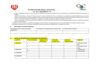 PLANIFICACIÓN ANUAL 2023 NIVEL …….
I.E. FE Y ALEGRÍA N° 15
sociales y ambientales. Además, que usen el conocimiento científico para aprender constantemente y tener una mejor forma de comprender los fenómenos que suceden a su
alrededor.
Integral y espiritualmente, se buscan personas que descubran y asuman la existencia de un Ser y una Verdad que nos proporcionan identidad y dignidad humana; que tomen
conciencia de ser hijos de Dios, creados a su imagen y semejanza, reconociéndole como quien actúa providentemente en sus vidas y da sentido a los acontecimientos de la historia
humana; y que aprendan a explicar razonablemente su fe y proyecten su proyecto de vida como respuesta responsable al amor de Dios.
A la vez, que desarrollen una conciencia crítica hacia el cuidado de su salud y la de los demás, de manera que sean autónomos y capaces de asumir sus propias decisiones para la
mejora de la calidad de vida.
Finalmente, promover un proceso de enseñanza y aprendizaje en entornos culturales y naturales que favorezcan su formación integral como ciudadanos creativos, críticos y
participativos del desarrollo local, e incrementen la posibilidad de construir personas con sensibilidad frente a la realidad que les rodea.
III. RESULTADOS DE EVALUACIÓN DIAGNÓSTICA
DESCRIPCIÓN DE RESULTADOS DE EVALUACIÓN
DIAGNÓSTICA
NECESIDADES DE APRENDIZAJE PARA EL PRESENTE AÑO INTERESES DE MIS ESTUDIANTES
IV. MATRIZ DE ORGANIZACIÓN DE EXPERIENCIAS DE APRENDIZAJE
BIMESTRE N° DE EXPERIENCIA NOMBRE DE LA
EXPERIENCIA
SITUACIÓN
SIGNIFICATIVA
ENFOQUES
TRANSVERSALES
DURACIÓN
I BIMESTRE 1 10 de abril al 28 de
abril
2 2 de mayo al 31 de
mayo
II BIMESTRE 3 1 al 30 de junio
4 3 al 27 de julio
III BIMESTRE
IV BIMESTRE
 