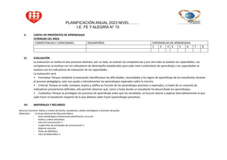 PLANIFICACIÓN ANUAL 2023 NIVEL …….
I.E. FE Y ALEGRÍA N° 15
V. CARTEL DE PROPÓSITOS DE APRENDIZAJE
ESTÁNDAR DEL ÁREA
COMPETENCIAS Y CAPACIDADES DESEMPEÑOS EXPERIENCIAS DE APRENDIZAJE
1 2 3 4 5 6 7 8
VI. EVALUACIÓN
La evaluación se realiza en dos procesos distintos: por un lado, se evalúan las competencias y por otro lado se evalúan las capacidades. Las
competencias se evalúan con los indicadores de desempeño establecidos para cada nivel o estándares de aprendizaje y las capacidades se
evalúan con los indicadores de evaluación de las capacidades.
La evaluación será:
• Formativa: Porque mediante la evaluación identificamos las dificultades, necesidades y los logros de aprendizaje de los estudiantes durante
el proceso pedagógico, esto nos ayuda a retroalimentar los aprendizajes esperados sobre la marcha.
• Criterial: Porque se mide, compara, evalúa y califica en función de los aprendizajes previstos o esperados, a través de un conjunto de
indicadores previamente definidos, ello permite observar qué, cómo y hasta donde un estudiante ha desarrollado los aprendizajes.
• Cualitativa: Porque se privilegian los procesos de aprendizaje antes que los resultados; se buscan valorar y explicar descriptivamente lo que
sabe hacer el estudiante respecto de lo que debiese saber hacer (aprendizajes previstos).
VII. MATERIALES Y RECURSOS
Recursos Humanos: Padres y madres de familia, estudiantes, aliados estratégicos y docentes del grado.
Materiales: - Currículo Nacional de Educación Básica
- Guía metodológica orientaciones planificación curricular
- Audios y videos educativos.
- Libro de Comunicación 3
- Cuadernillos de actividades de comunicación 3
- Material concreto
- Textos de biblioteca
- Libro de Matemática 3
 