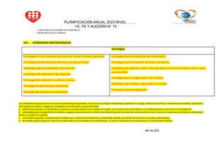 PLANIFICACIÓN ANUAL 2023 NIVEL …….
I.E. FE Y ALEGRÍA N° 15
- Cuadernillos de actividades de matemática 3
- Carteles del entorno cotidiano.
VIII. ESTRATEGIAS METODOLÓGICAS
Estrategias
Estrategias en los momentos de la lectura. (antes durante y después)
Estrategias de identificación del tema y la idea principal.
Estrategias para la elaboración del resumen.
Estrategias de elaboración de preguntas
Estrategias de activación se saberes previos.
Estrategia de aprendizaje colaborativo
Estrategia de enseñanza problemática
Estrategias para la realización de comentarios.
Estrategias para la redacción de textos narrativos.
Estrategias para generar ideas: lluvia de ideas, escritura asociativa, tomar notas,
escritura libre.
Estrategias para la organización de las ideas:
Estrategias para realizar organizadores visuales
Estrategias de autorregulación
Las actividades propuestas en las sesiones de aprendizaje comprenden una serie de estrategias metodológicas basadas en el juego, experiencias directas, manipulación de objetos, expresión e
interrogación de textos o imágenes y actividades de movimiento y psicomotricidad.
A. Experiencias directas: los estudiantes se ponen en contacto directo con el objeto de estudio, por lo cual se da mucho énfasis a las salidas educativas, así como a la investigación.
B. Actividades para la comprensión de textos e imágenes: para promover el análisis y la reflexión de diversos textos de comunicación escrita y visual, de manera que se afianza la comprensión
lectora, el análisis y la síntesis.
C. Actividades musicales: complementan el trabajo que se desarrolla y estimulan la sensibilidad; además, por medio de la música se incorpora aprendizajes.
D. Actividades gráfico-plásticas: favorecen el desarrollo de la creatividad de los estudiantes, así como la expresión de las emociones y la comunicación afectiva.
, abril del 2023.
 