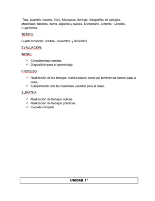 Tiza, pizarrón, carpeta, libro, fotocopias, láminas, fotografías de paisajes. 
Materiales: blandos, duros, ásperos y suaves. Diccionario. Linterna. Carteles. 
Superfichas. 
TIEMPO: 
Cuarto bimestre: octubre, noviembre y diciembre. 
EVALUACIÓN: 
INICIAL: 
 Conocimientos previos. 
 Disposición para el aprendizaje. 
PROCESO 
 Realización de los trabajos diarios áulicos como así también las tareas para la 
casa. 
 Cumplimiento con los materiales pedidos para la clase. 
SUMATIVA 
 Realización de trabajos áulicos. 
 Realización de trabajos prácticos. 
 Carpeta completa 
UNIDAD 1° 
 
