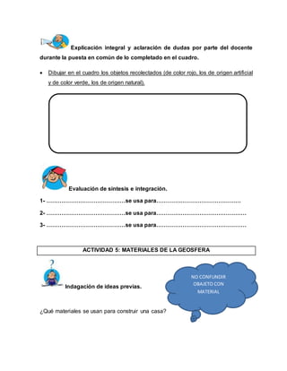 Explicación integral y aclaración de dudas por parte del docente 
durante la puesta en común de lo completado en el cuadro. 
 Dibujar en el cuadro los objetos recolectados (de color rojo, los de origen artificial 
y de color verde, los de origen natural). 
Evaluación de síntesis e integración. 
1- ……………………………………se usa para……………………………………… 
2- ……………………………………se usa para………………………………………… 
3- ……………………………………se usa para………………………………………… 
ACTIVIDAD 5: MATERIALES DE LA GEOSFERA 
Indagación de ideas previas. 
¿Qué materiales se usan para construir una casa? 
NO CONFUNDIR 
OBAJETO CON 
MATERIAL 
 