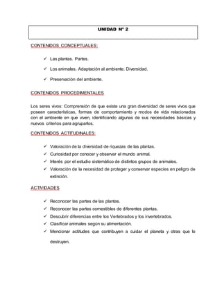 UNIDAD Nº 2 
CONTENIDOS CONCEPTUALES: 
 Las plantas. Partes. 
 Los animales. Adaptación al ambiente. Diversidad. 
 Preservación del ambiente. 
CONTENIDOS PROCEDIMENTALES 
Los seres vivos: Comprensión de que existe una gran diversidad de seres vivos que 
poseen características, formas de comportamiento y modos de vida relacionados 
con el ambiente en que viven, identificando algunas de sus necesidades básicas y 
nuevos criterios para agruparlos. 
CONTENIDOS ACTITUDINALES: 
 Valoración de la diversidad de riquezas de las plantas. 
 Curiosidad por conocer y observar el mundo animal. 
 Interés por el estudio sistemático de distintos grupos de animales. 
 Valoración de la necesidad de proteger y conservar especies en peligro de 
extinción. 
ACTIVIDADES 
 Reconocer las partes de las plantas. 
 Reconocer las partes comestibles de diferentes plantas. 
 Descubrir diferencias entre los Vertebrados y los invertebrados. 
 Clasificar animales según su alimentación. 
 Mencionar actitudes que contribuyen a cuidar el planeta y otras que lo 
destruyen. 
 