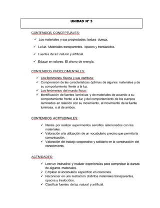 UNIDAD Nº 3 
CONTENIDOS CONCEPTUALES: 
 Los materiales y sus propiedades: textura dureza. 
 La luz. Materiales transparentes, opacos y translucidos. 
 Fuentes de luz natural y artificial. 
 Educar en valores: El ahorro de energía. 
CONTENIDOS PROCEDIMENTALES: 
 Los fenómenos físicos y sus cambios: 
 Comprensión de las características óptimas de algunos materiales y de 
su comportamiento frente a la luz. 
 Los fenómenos del mundo físico: 
 Identificación de fuentes lumínicas y de materiales de acuerdo a su 
comportamiento frente a la luz y del comportamiento de los cuerpos 
iluminados en relación con su movimiento, al movimiento de la fuente 
luminosa, o al de ambos. 
CONTENIDOS ACTITUDINALES: 
 Interés por realizar experimentos sencillos relacionados con los 
materiales. 
 Valoración a la utilización de un vocabulario preciso que permita la 
comunicación. 
 Valoración del trabajo cooperativo y solidario en la construcción del 
conocimiento. 
ACTIVIDADES: 
 Leer un instructivo y realizar experiencias para comprobar la dureza 
de algunos materiales. 
 Emplear el vocabulario específico en oraciones. 
 Reconocer en una ilustración distintos materiales transparentes, 
opacos y traslúcidos. 
 Clasificar fuentes de luz natural y artificial. 
 