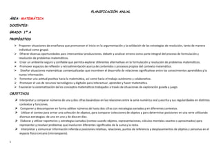PLANIFICACIÓN ANUAL DE MATEMÁTICA PRIMER GRADO .docx