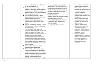 PLANIFICACIÓN ANUAL DE MATEMÁTICA PRIMER GRADO .docx