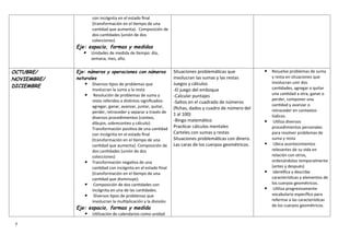 PLANIFICACIÓN ANUAL DE MATEMÁTICA PRIMER GRADO .docx